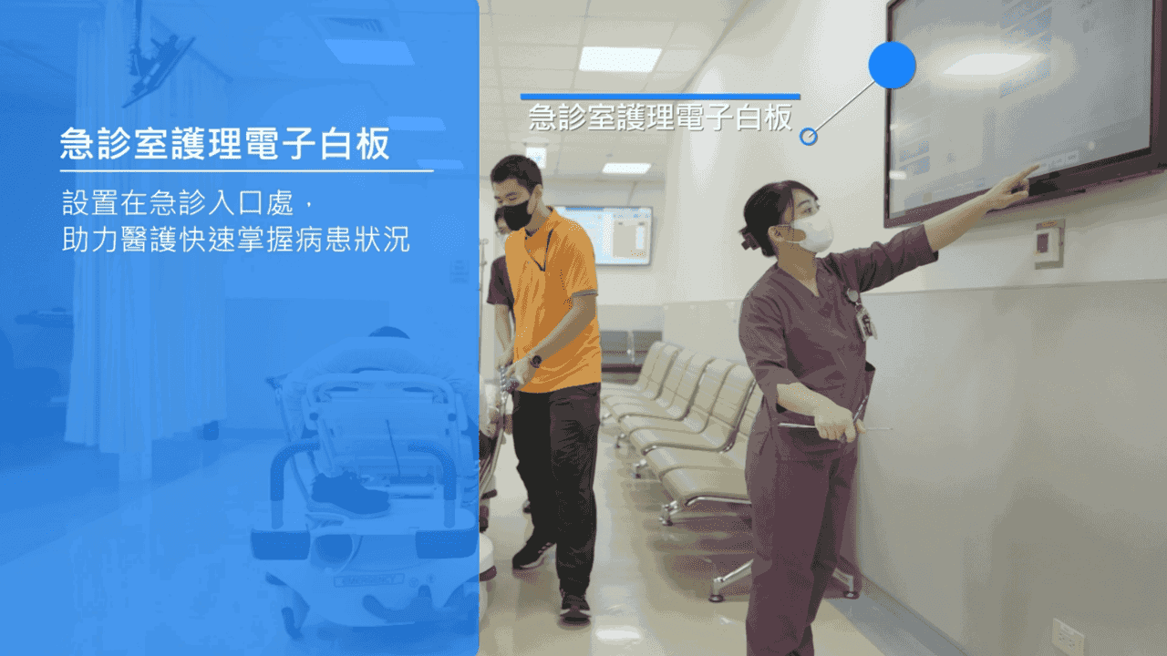 研華iWard智慧急診解決方案- 屏東榮民總醫院